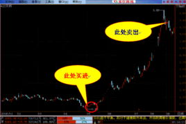 数字化时代下的物流与数码产品代理新机遇 软件赋能与加盟模式创新