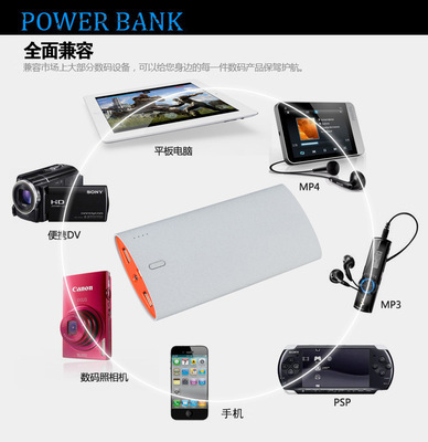 2014新款大容量摇一摇双USB移动电源 深圳市帅力科技诚招全国代理